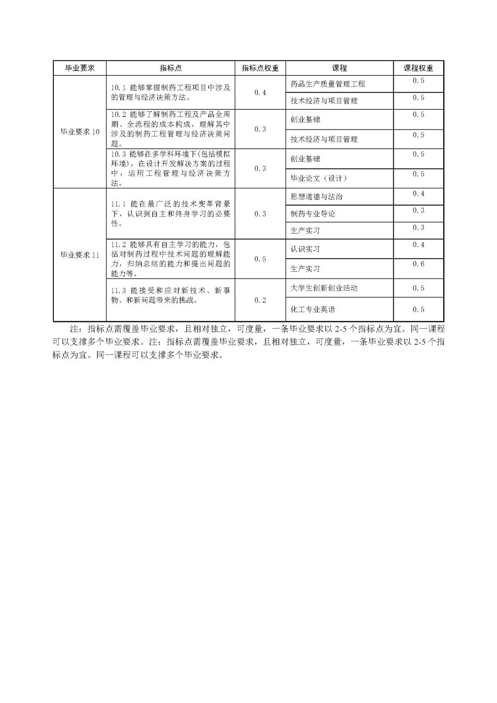 QY千亿国际