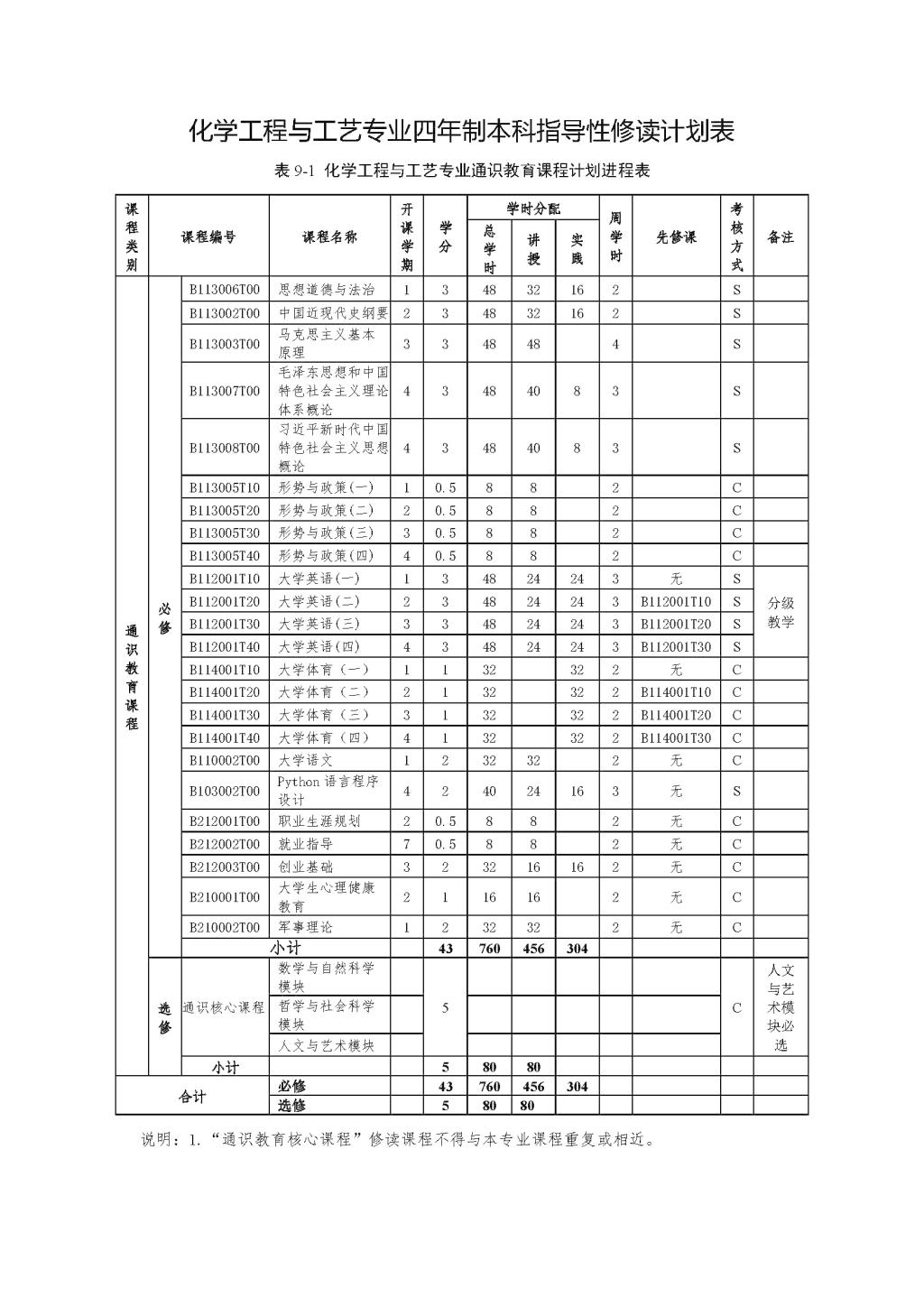 QY千亿国际