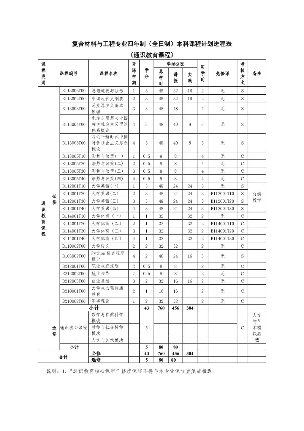 QY千亿国际