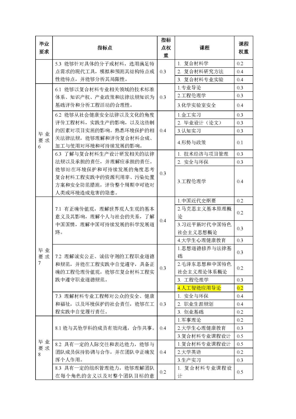 QY千亿国际