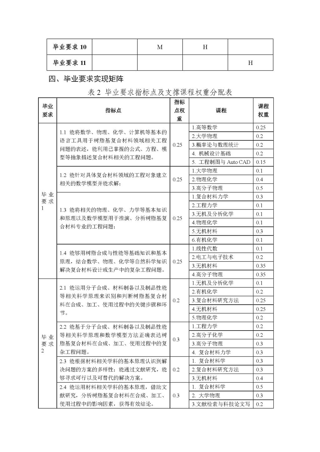QY千亿国际