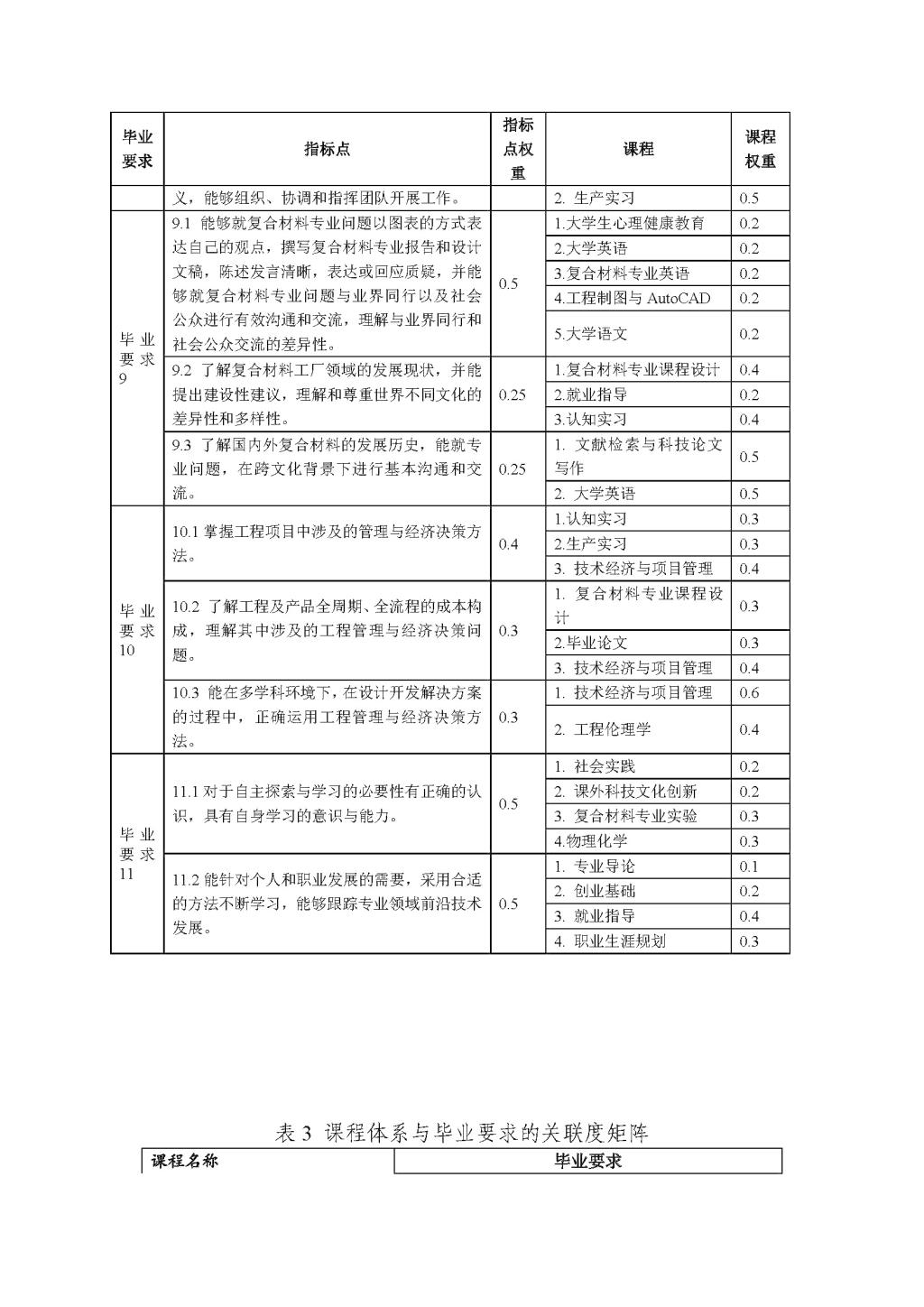 QY千亿国际