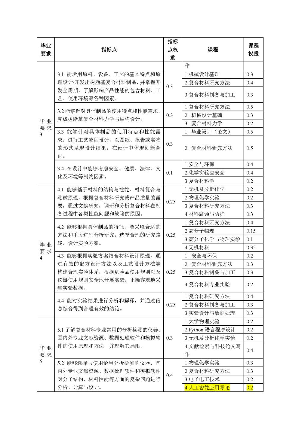 QY千亿国际